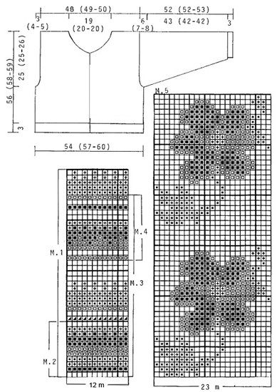 Diagram for DROPS 46-11
