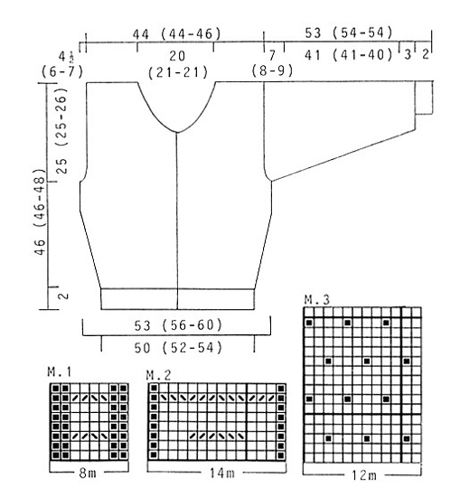 Diagram for DROPS 46-12