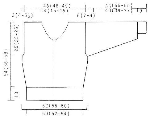 Diagram measurements for DROPS 46-13