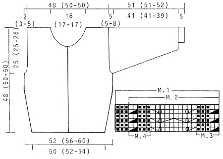 Diagram for DROPS 46-20