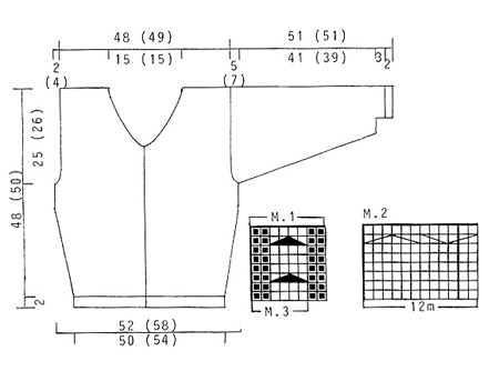 Diagram for DROPS 46-22