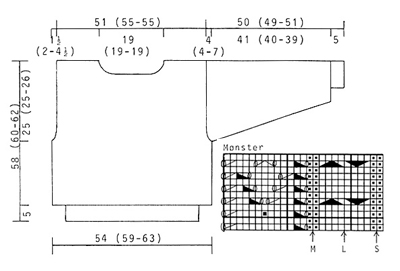 Diagram for DROPS 46-3