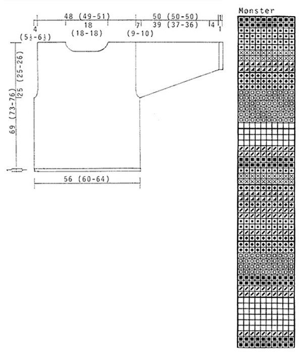 Diagram for DROPS 46-4