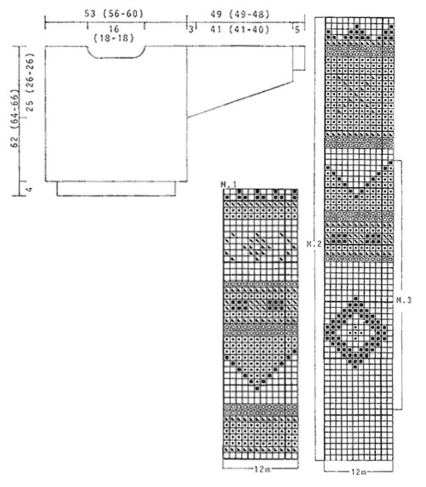 Diagram for DROPS 46-5