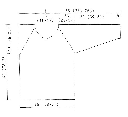 Diagram measurements for DROPS 46-6