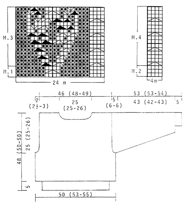 Diagram for DROPS 46-7