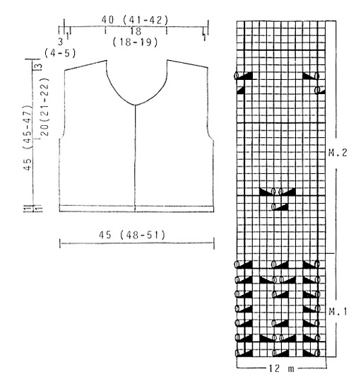Diagram for DROPS 46-8