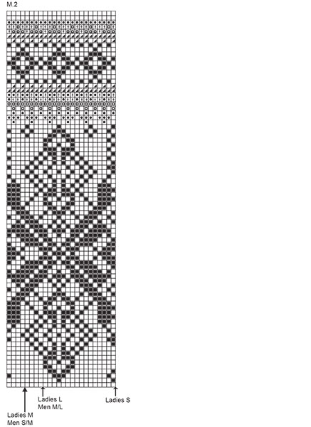 Diagram for DROPS 47-1