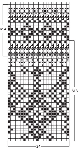 Diagram for DROPS 47-1