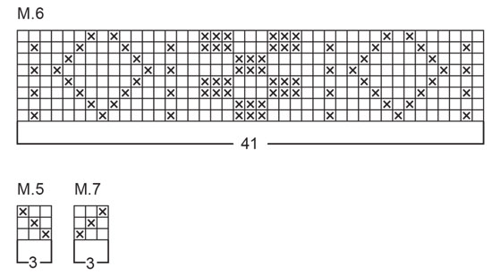 Diagram for DROPS 47-1