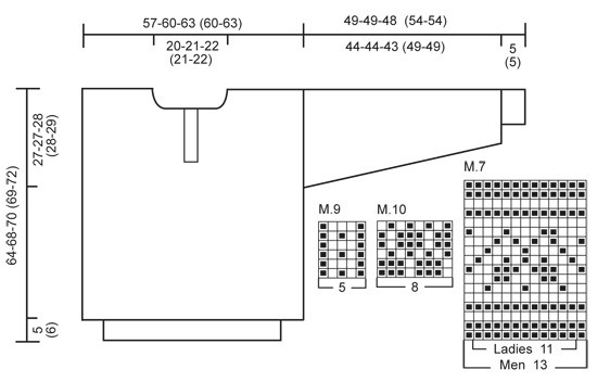Diagram for DROPS 47-10