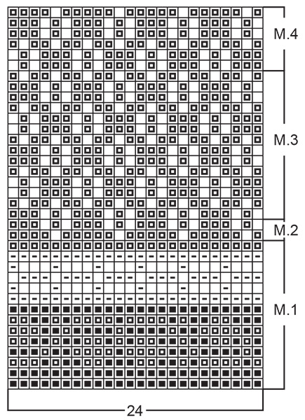 Diagram for DROPS 47-10