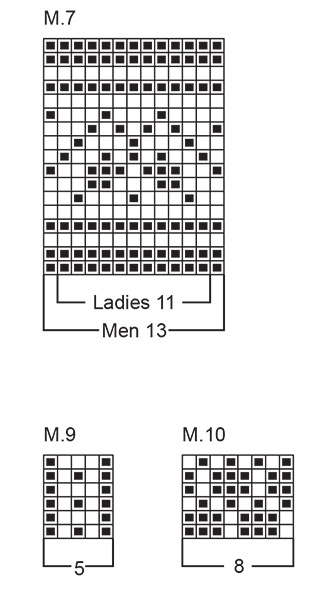 Diagram for DROPS 47-10