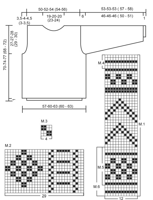 Diagram for DROPS 47-11