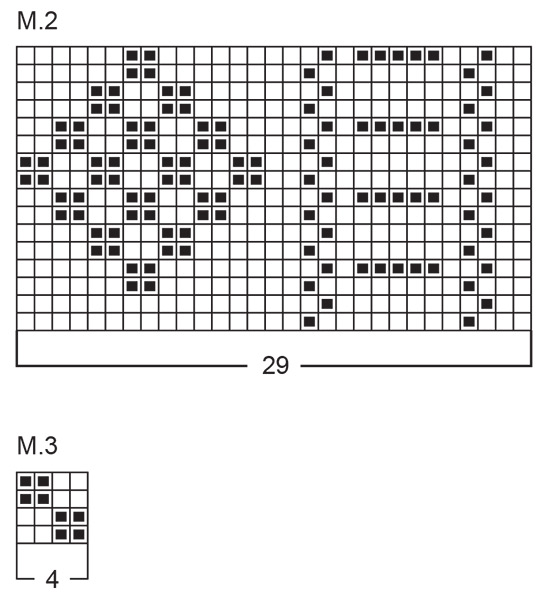 Diagram for DROPS 47-11