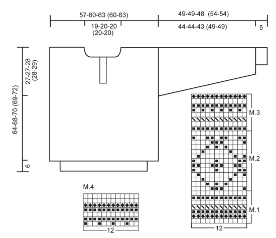 Diagram for DROPS 47-12
