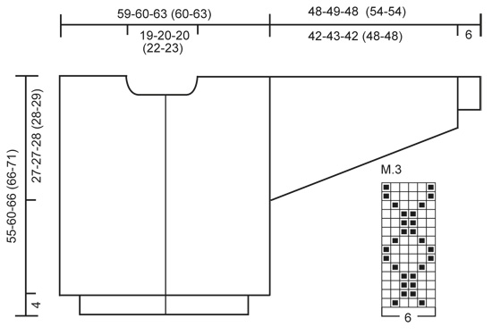 Diagram for DROPS 47-13