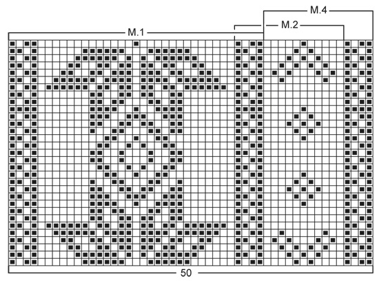Diagram for DROPS 47-13