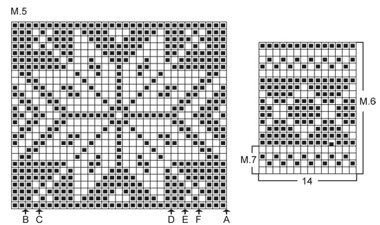 Diagram for DROPS 47-13