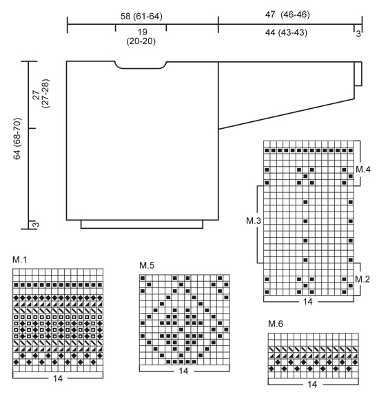 Diagram for DROPS 47-15