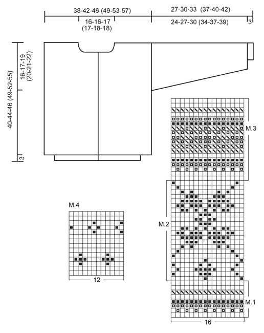 Diagram for DROPS 47-16