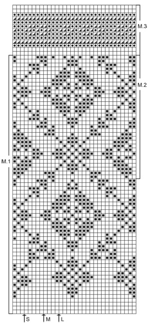 Diagram for DROPS 47-19