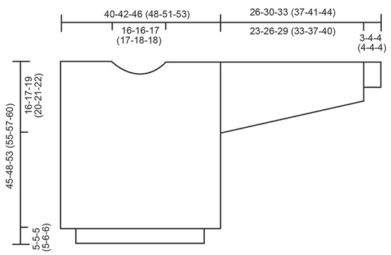 Diagram for DROPS 47-2