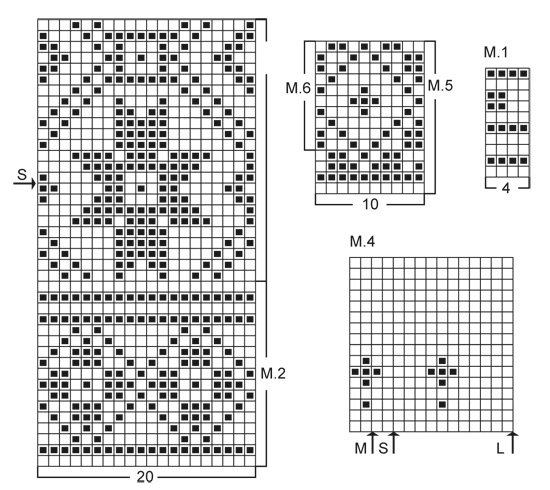 Diagram for DROPS 47-21