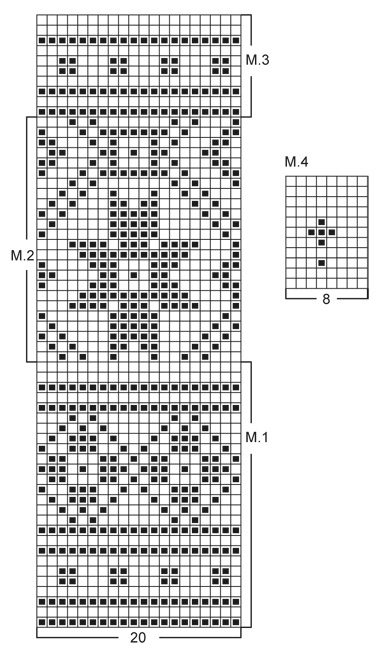 Diagram for DROPS 47-22