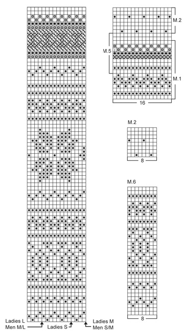 Diagram for DROPS 47-23