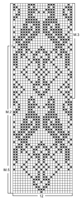 Diagram for DROPS 47-24