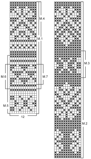 Diagram for DROPS 47-3