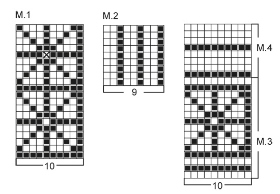 Diagram for DROPS 47-4