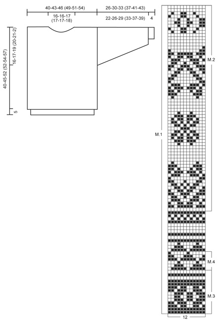 Diagram for DROPS 47-5