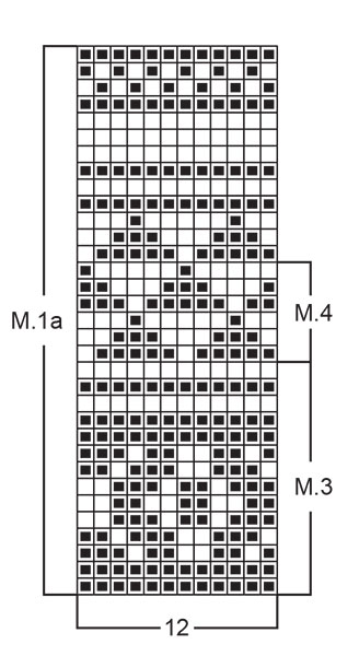 Diagram for DROPS 47-5