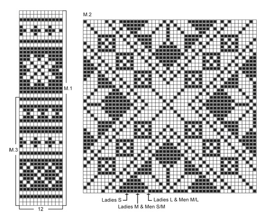 Diagram for DROPS 47-6