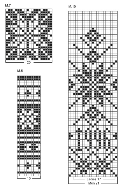 Diagram for DROPS 47-6