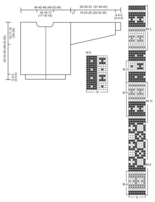 Diagram for DROPS 47-9