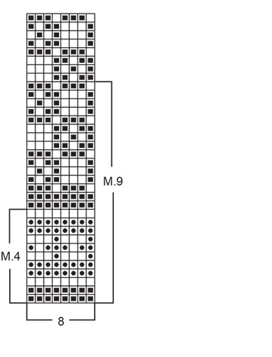 Diagram for DROPS 47-9