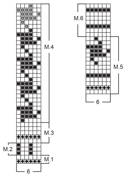 Diagram for DROPS 48-1