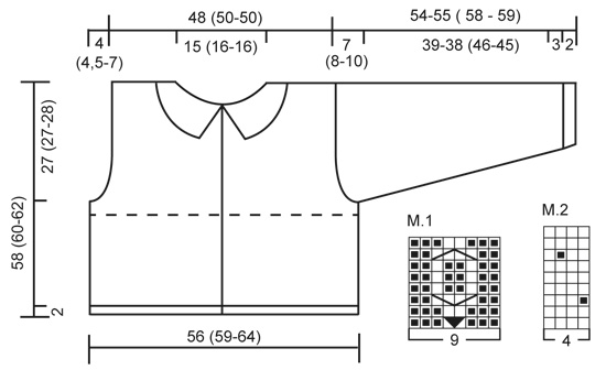 Diagram for DROPS 48-12