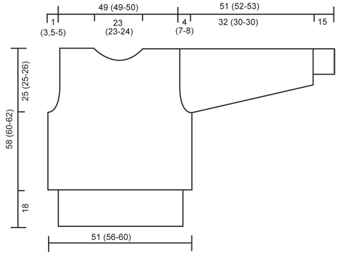 Diagram measurements for DROPS 48-15