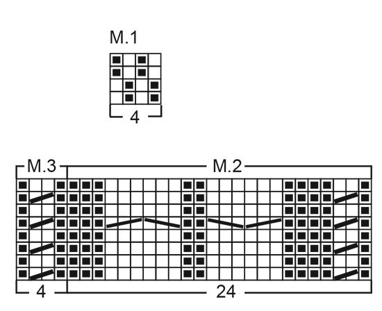 Diagram for DROPS 48-17