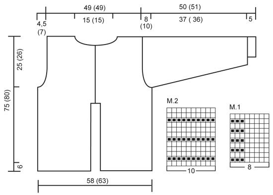 Diagram for DROPS 48-19