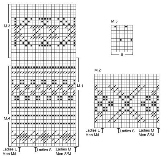 Diagram for DROPS 48-2