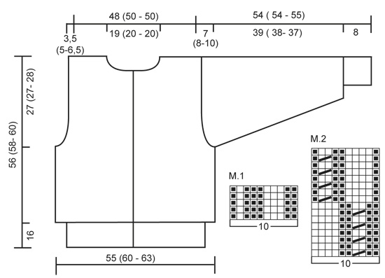 Diagram for DROPS 48-3