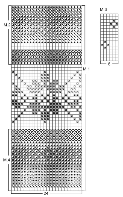 Diagram for DROPS 48-4