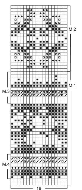 Diagram for DROPS 48-8