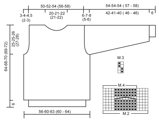 Diagram for DROPS 48-9