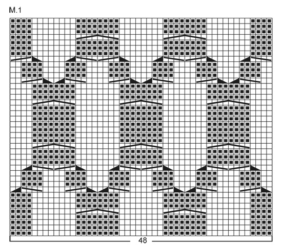 Diagram for DROPS 48-9